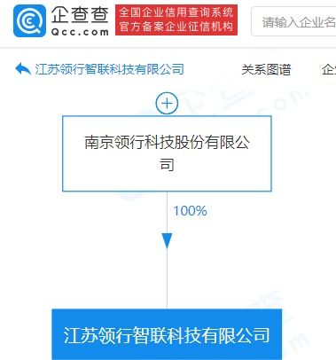 T3出行布局科技新賽道 成立新公司，加碼智能車載設(shè)備與人工智能軟件開發(fā)